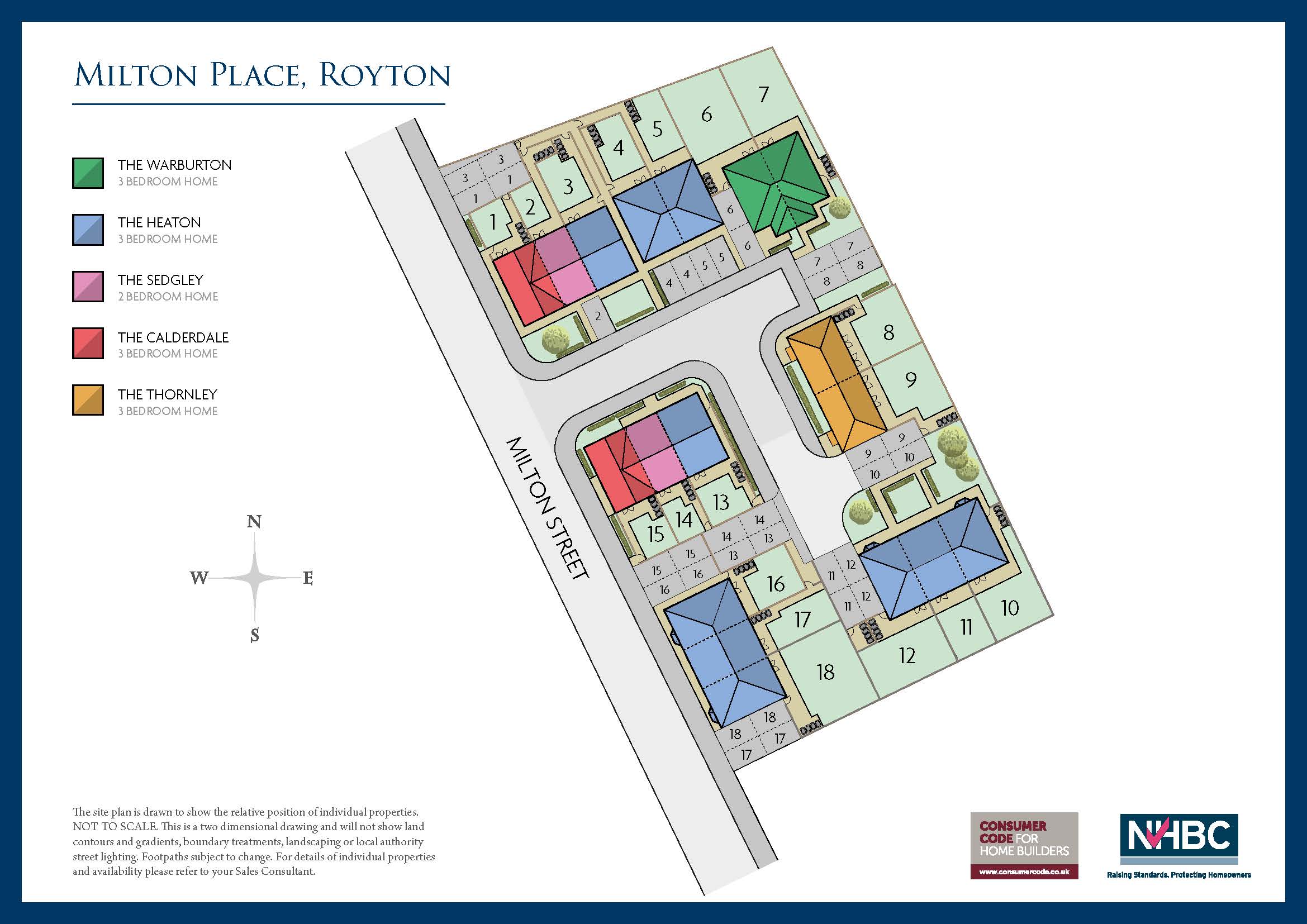 Sitemap: Milton Place